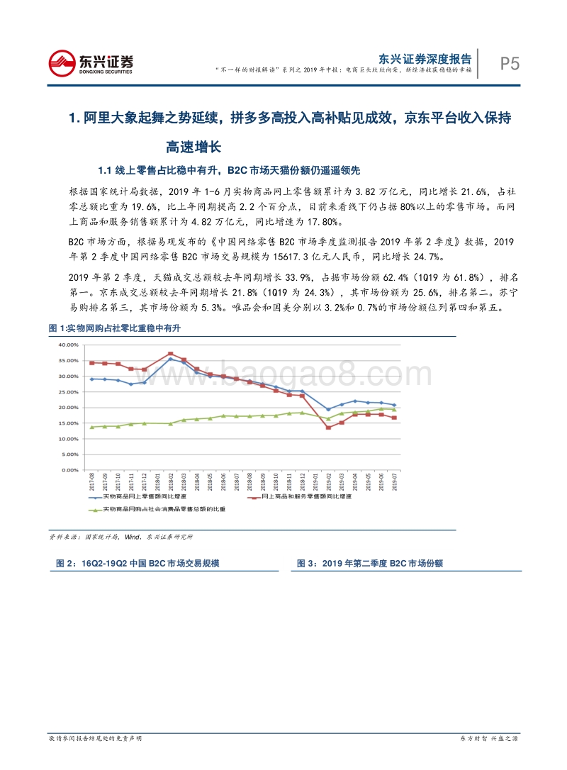 电商巨头欣欣向荣，新经济收获稳稳的幸福.pdf_第5页