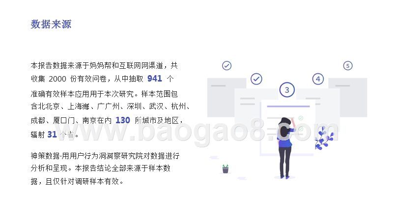2019职场妈妈的飙泪指数研究报告.pptx_第2页