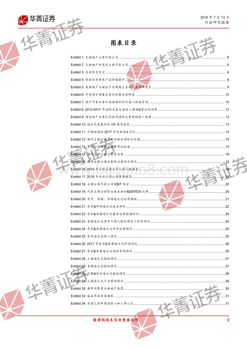文娱地产，解码西部世界.pdf_第3页