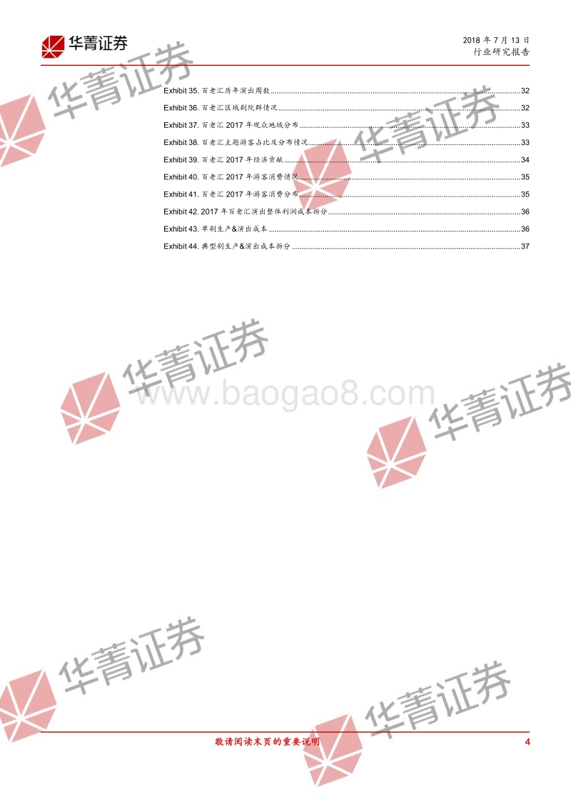 文娱地产，解码西部世界.pdf_第4页