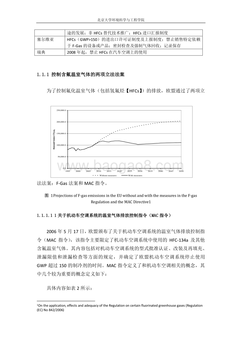 管控HFC政策法规研究报告.pdf_第3页