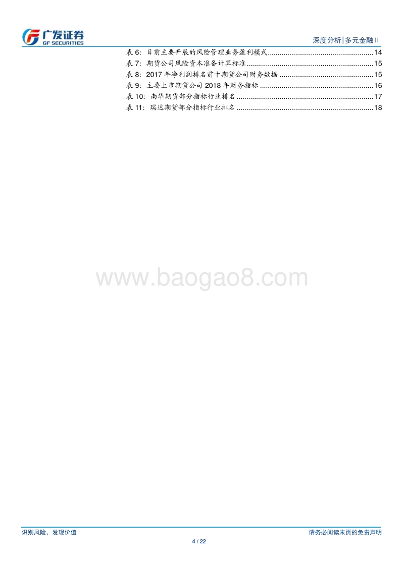 期货行业：杠杆低、盈利模式单一，行业发展道阻且长.pdf_第4页