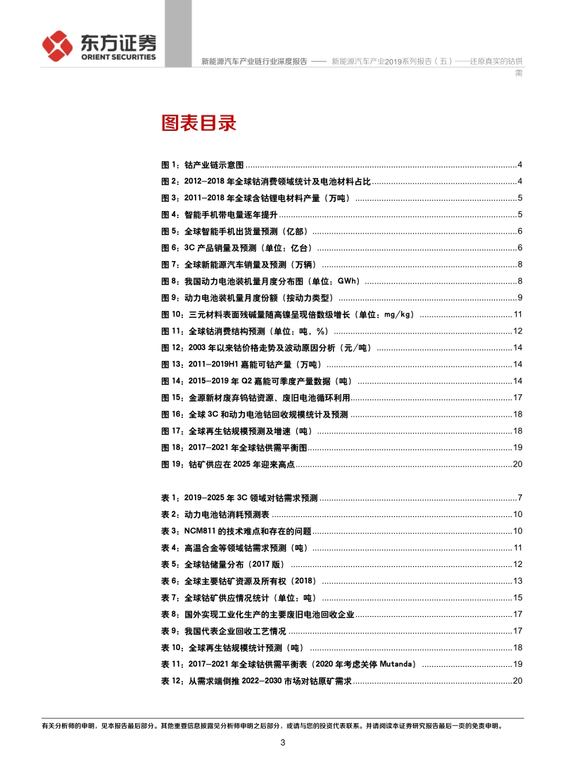 新能源汽车产业2019系列报告（五）：还原真实的钴供需.pdf_第3页