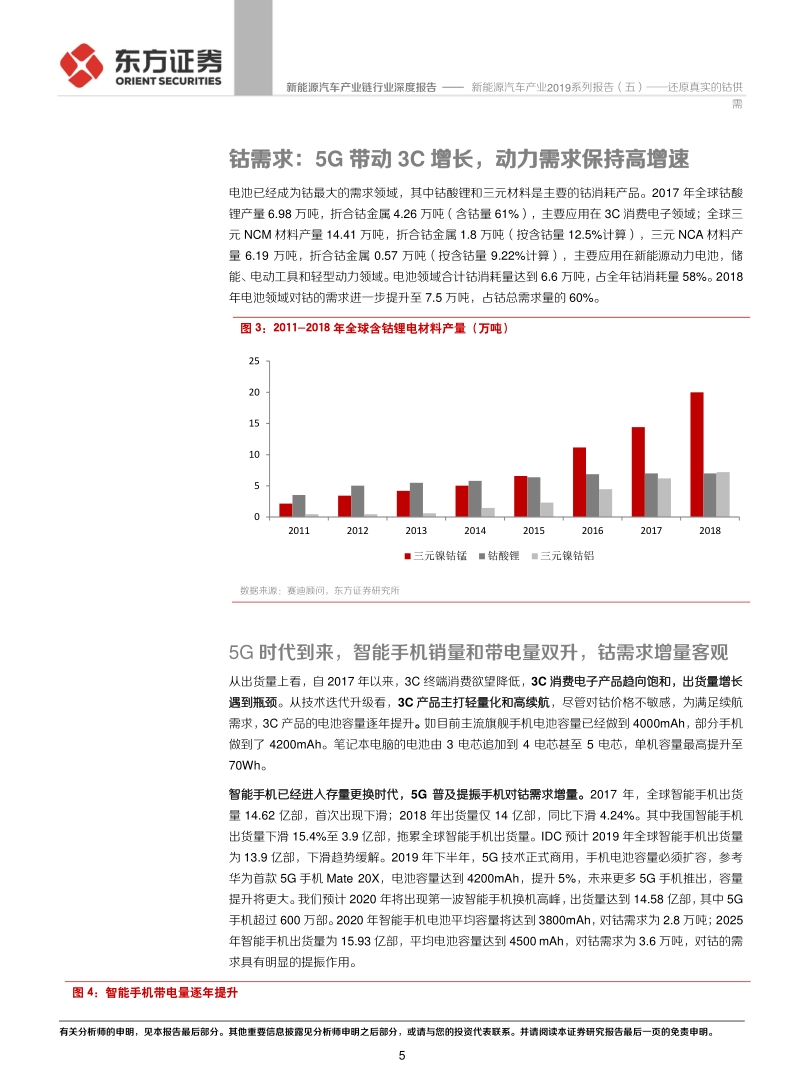 新能源汽车产业2019系列报告（五）：还原真实的钴供需.pdf_第5页