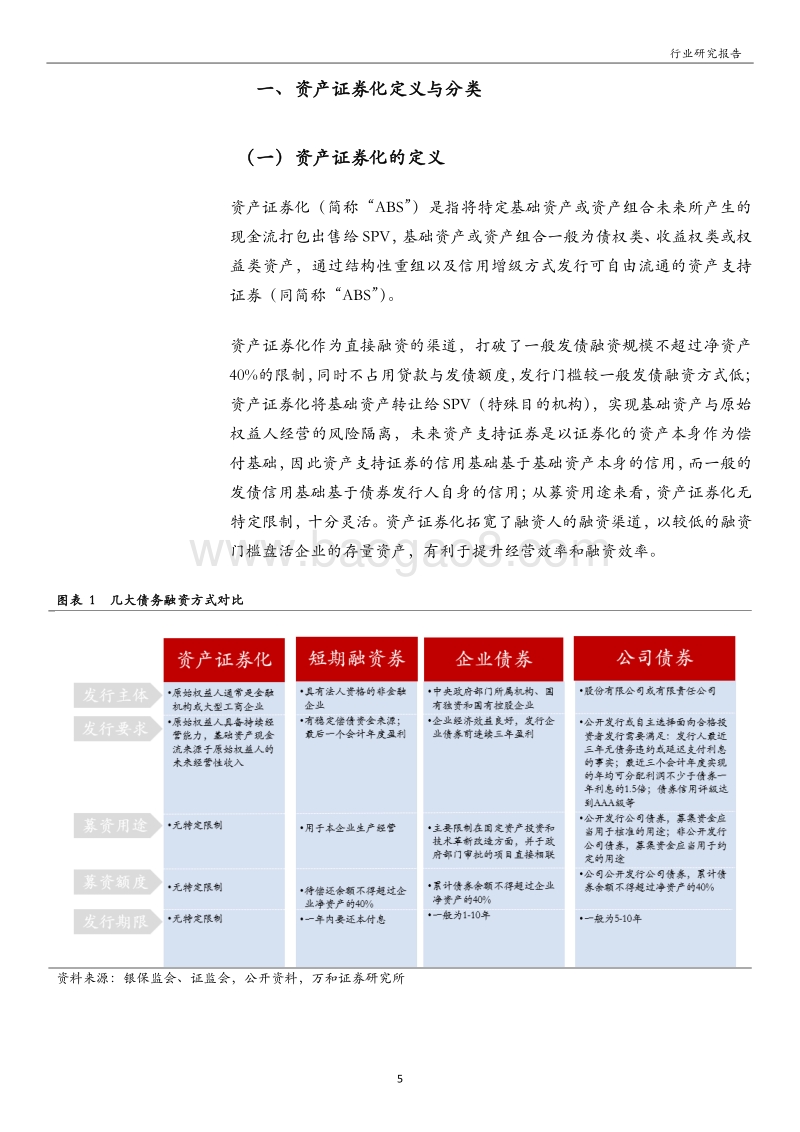 资产证券化系列一：我国资产证券化回顾及展望.pdf_第5页