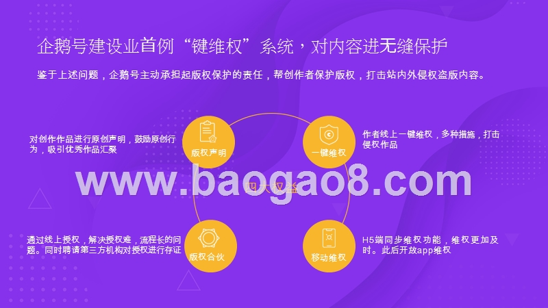 2018企鹅号版权保护年度报告.pptx_第4页