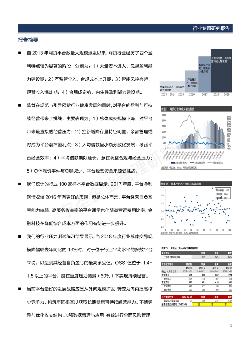 2018网贷行业盈利能力分析与可持续经营压力测试报告.pdf_第2页