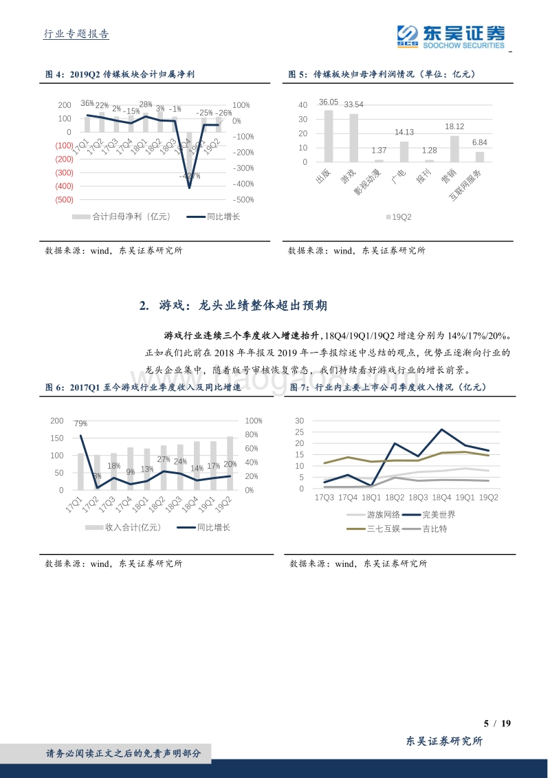 传媒行业2019年中报综述：游戏板块领衔增长，龙头企业表现优异.pdf_第5页