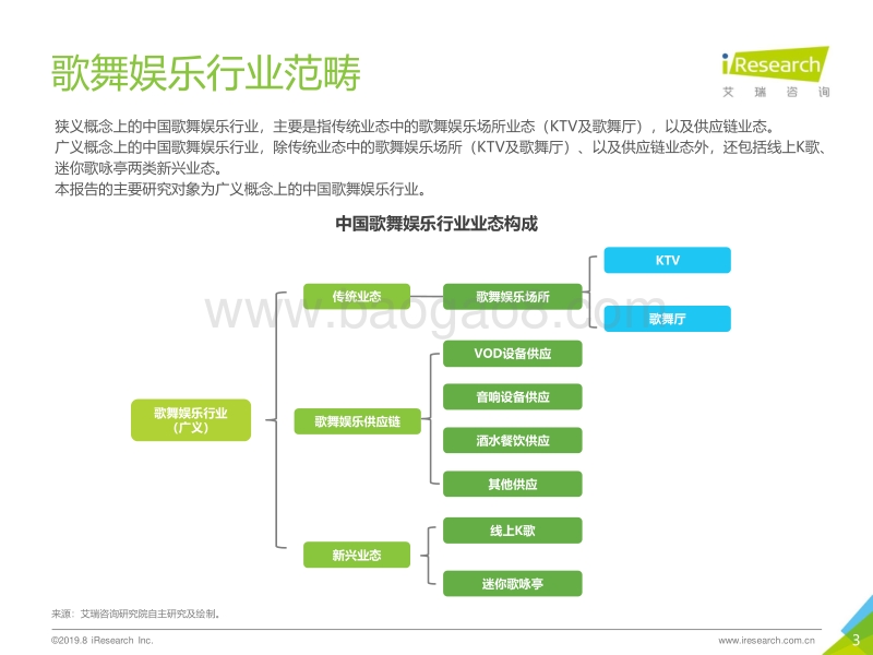 2019年中国歌舞娱乐行业报告.pdf_第3页
