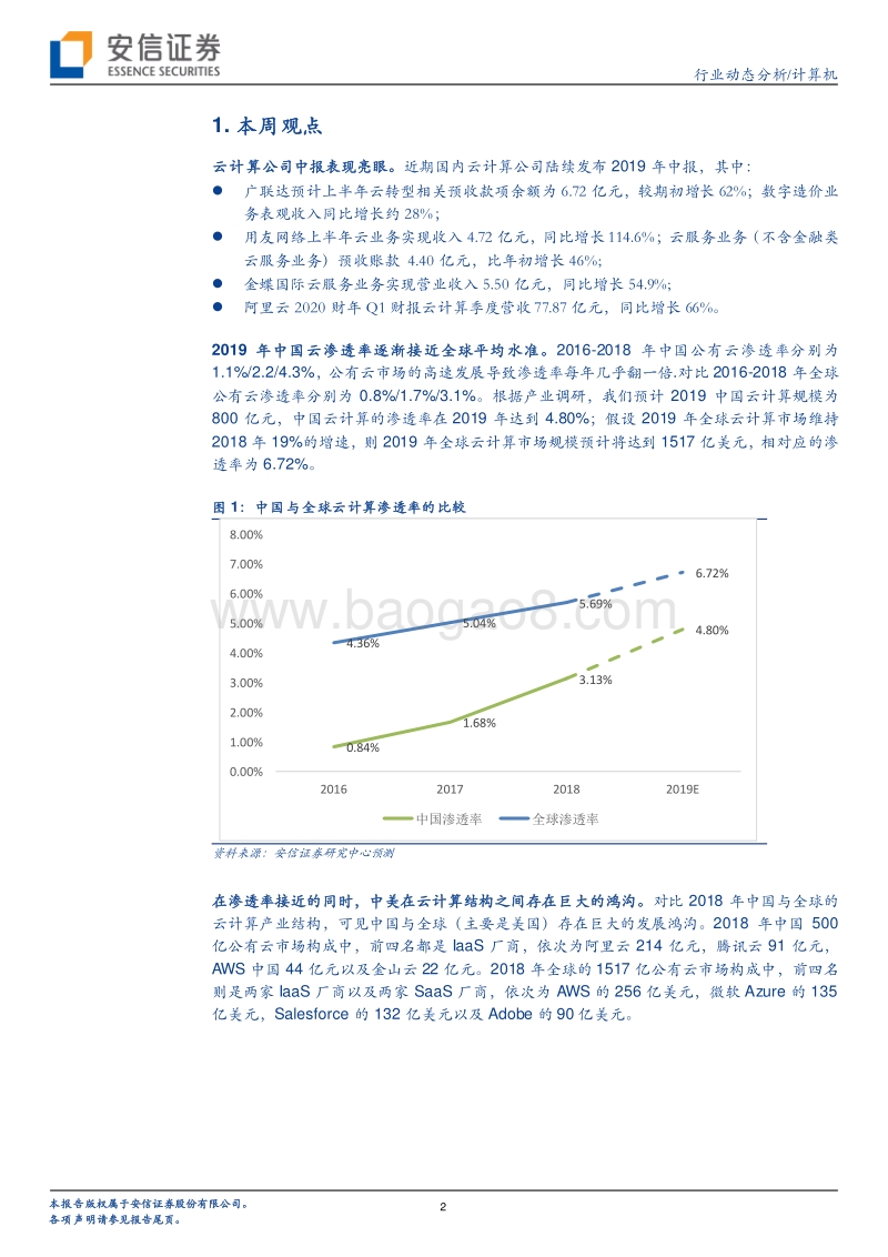 计算机行业：中国SaaS发展迎来黄金年代.pdf_第2页
