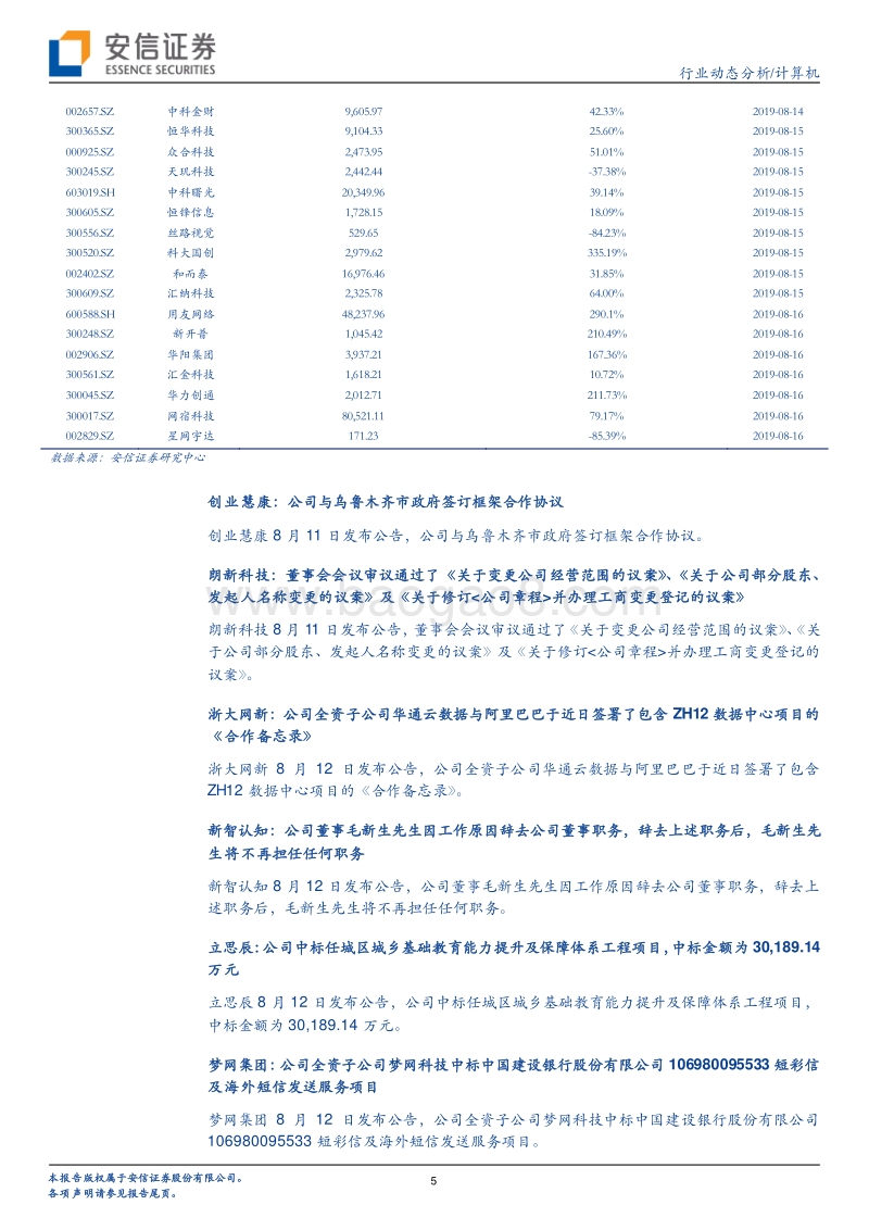 计算机行业：中国SaaS发展迎来黄金年代.pdf_第5页