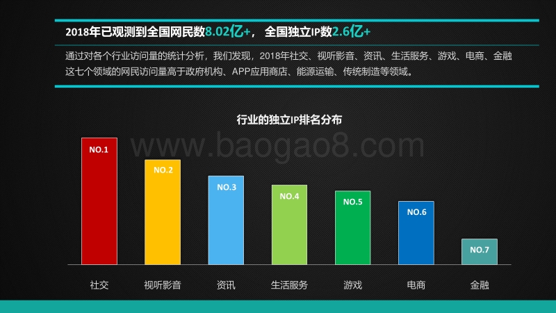 2018年中国互联网发展报告.pdf_第3页