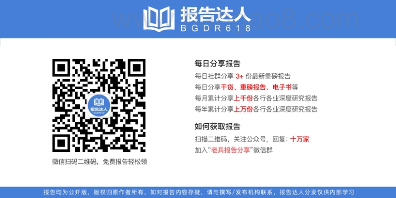 2019B2B行业营销策略指南.pdf_第4页