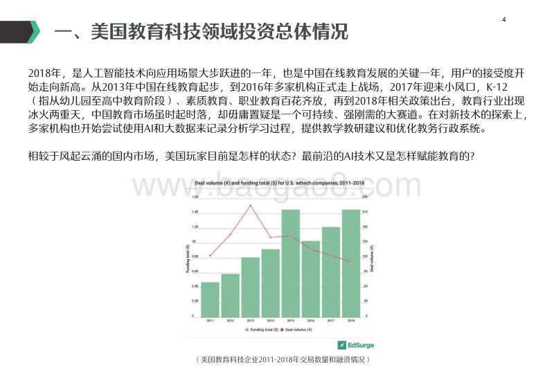 2018年AI教育美国创投趋势报告.pdf_第4页