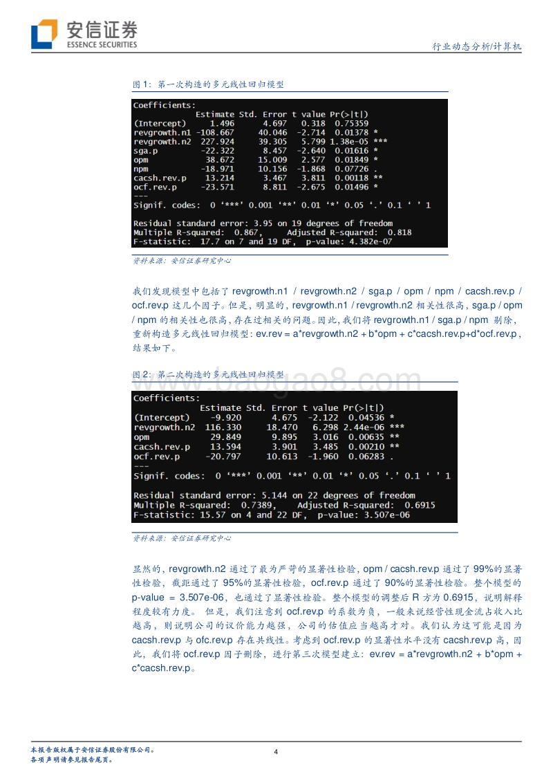 计算机行业动态分析：从量化的角度看云计算公司的估值.pdf_第4页