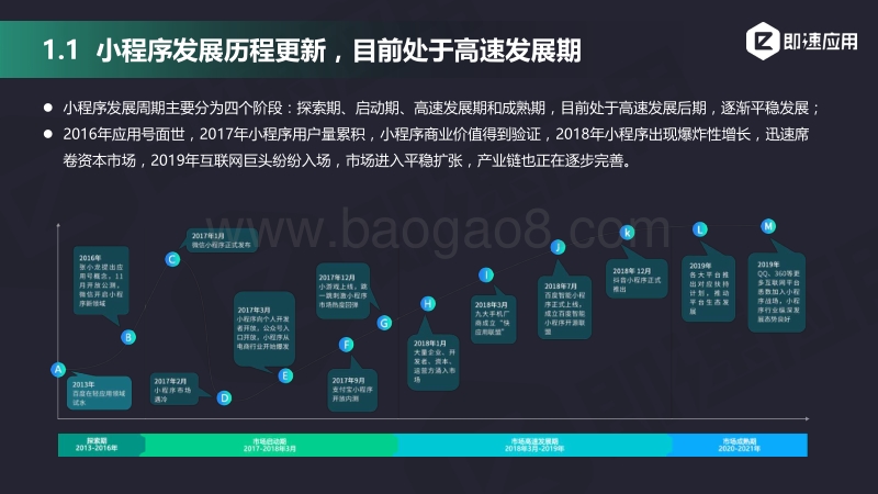 2019年小程序行业年中增长研究报告.pdf_第4页