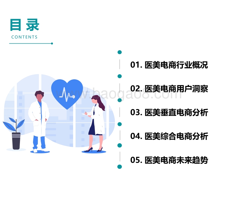 2019医美电商行业报告.pdf_第2页