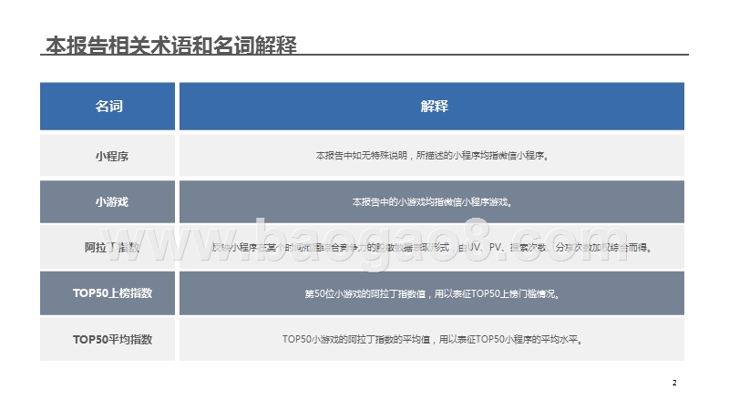 2018-2019小游戏行业研究报告.pptx_第2页