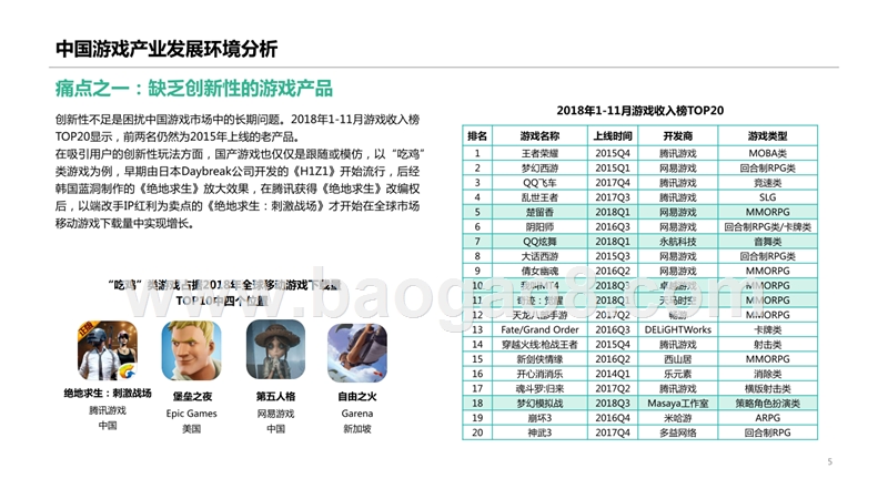 2018-2019中国游戏人才教育培训行业分析与发展趋势研究报告.pptx_第5页