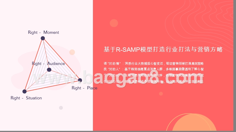 2019-2020头皮护理行业分析及消费者洞察报告.pptx_第4页