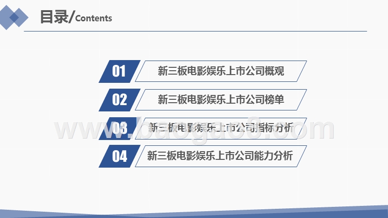 2019-2020新三板电影娱乐上市公司年度绩效数据报告.pptx_第2页