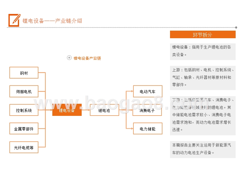 2019-2020电动车产业锂电设备行业发展分析报告.pptx_第5页