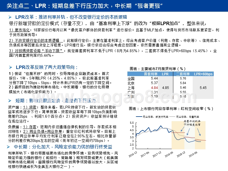 2019-2020银行业财务报表、经营情况、识别风险综述报告.pptx_第5页