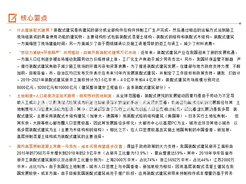 2019装配式建筑行业研究报告.pptx_第2页