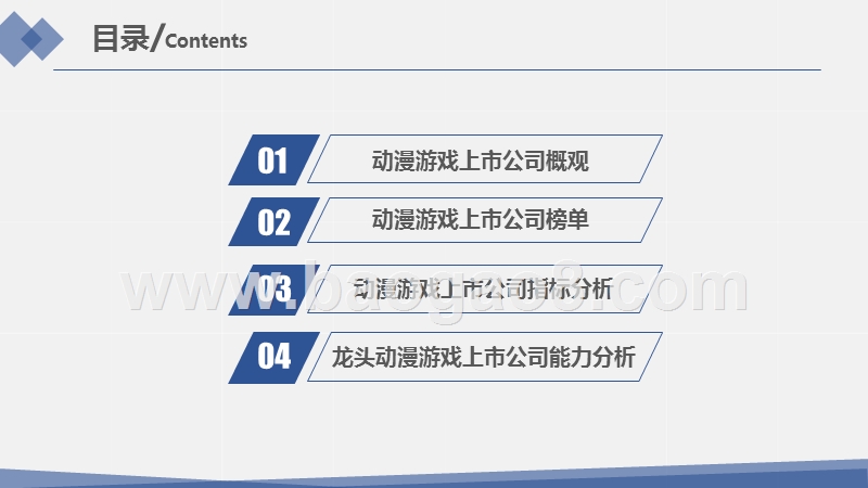 2018-2019新三板动漫游戏上市公司绩效数据报告.pptx_第2页