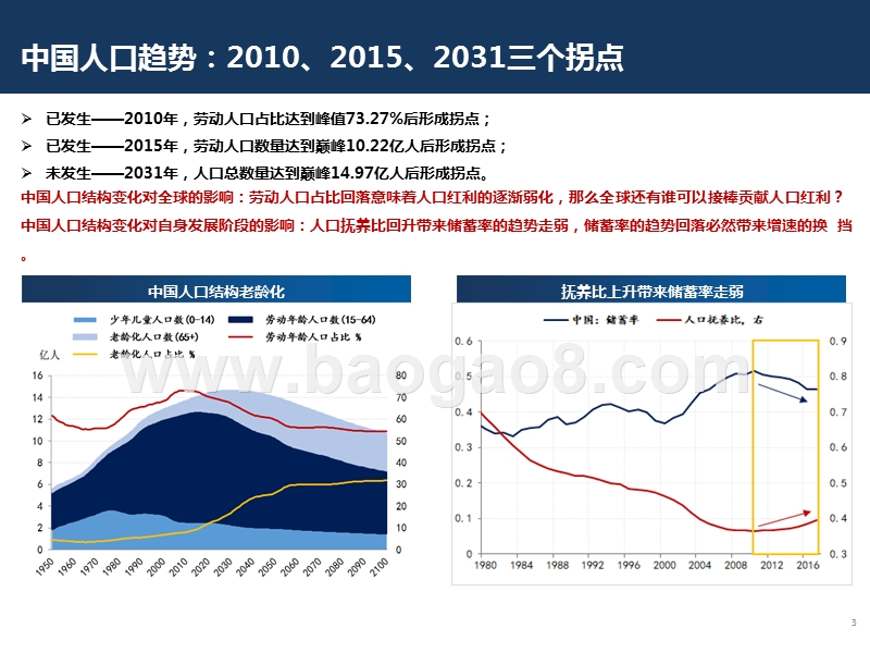 2019资本市场宏观分析报告.pptx_第4页