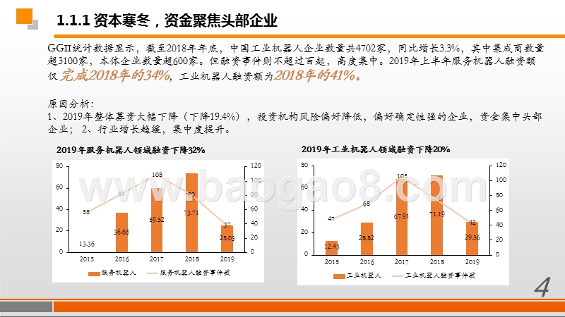 2019-2020机器人企业资本规划分析报.pptx_第4页