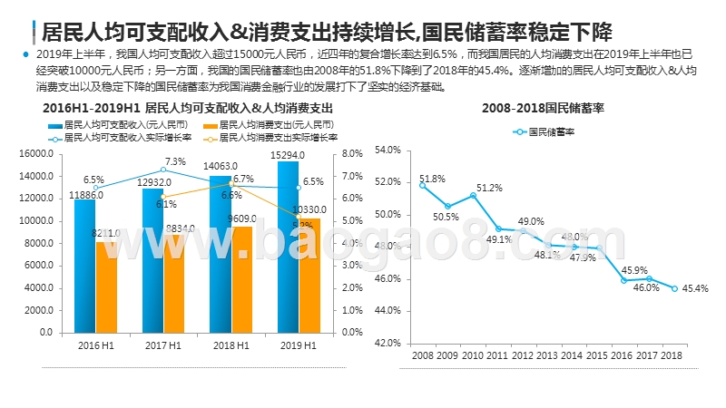 2019-2020中国零售领域消费金融发展研究报告.pptx_第4页