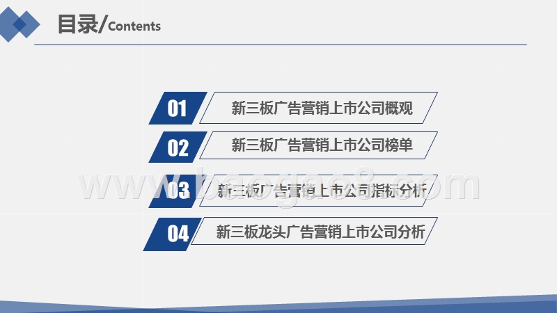 2018-2019新三板广告营销上市公司绩效数据报告.pptx_第2页