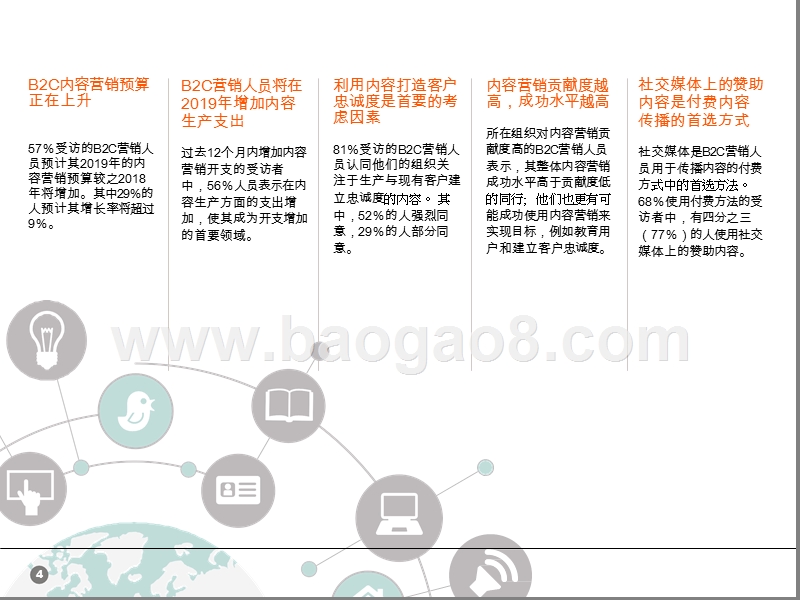 2019-2020年B2C内容营销行业研究报告.pptx_第2页