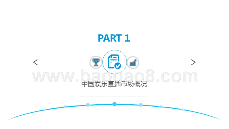 2019-2020中国娱乐直播市场研究报告.pptx_第3页