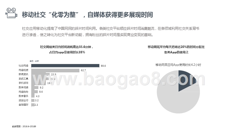 2019-2020电影行业自媒体营销价值研究报告.pptx_第5页