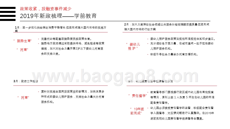 2019上半年中国教育行业投融资研究报告.pptx_第5页