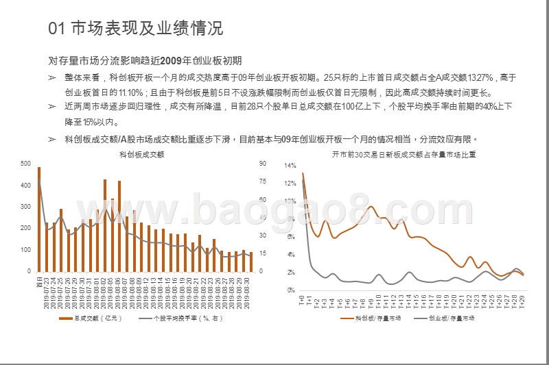 2019-2020科创板上市六周全景回顾分析报告.pptx_第4页