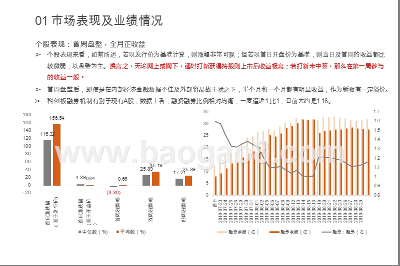 2019-2020科创板上市六周全景回顾分析报告.pptx_第5页