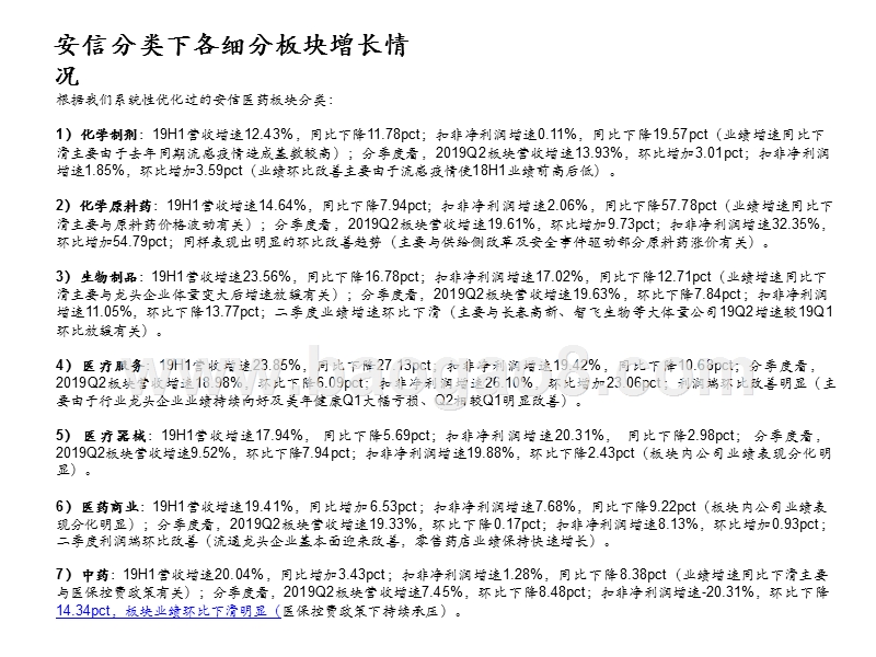 医药行业2019年总结分析报告.pptx_第4页