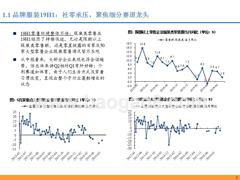 2019-2020纺织与时尚消费总结研究报告.pptx_第3页