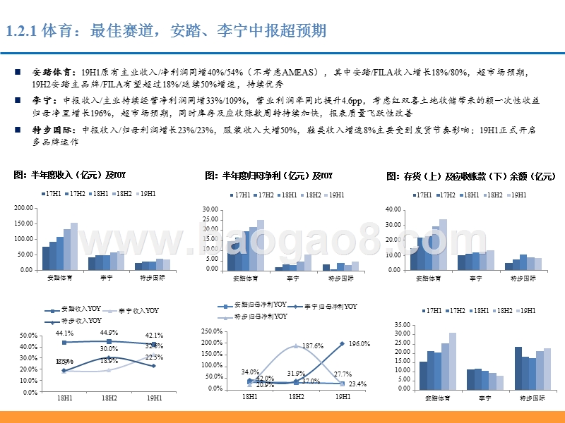2019-2020纺织与时尚消费总结研究报告.pptx_第4页