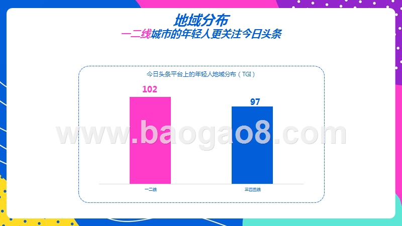 2019-2020今日头条年轻人群指数研究报.pptx_第5页