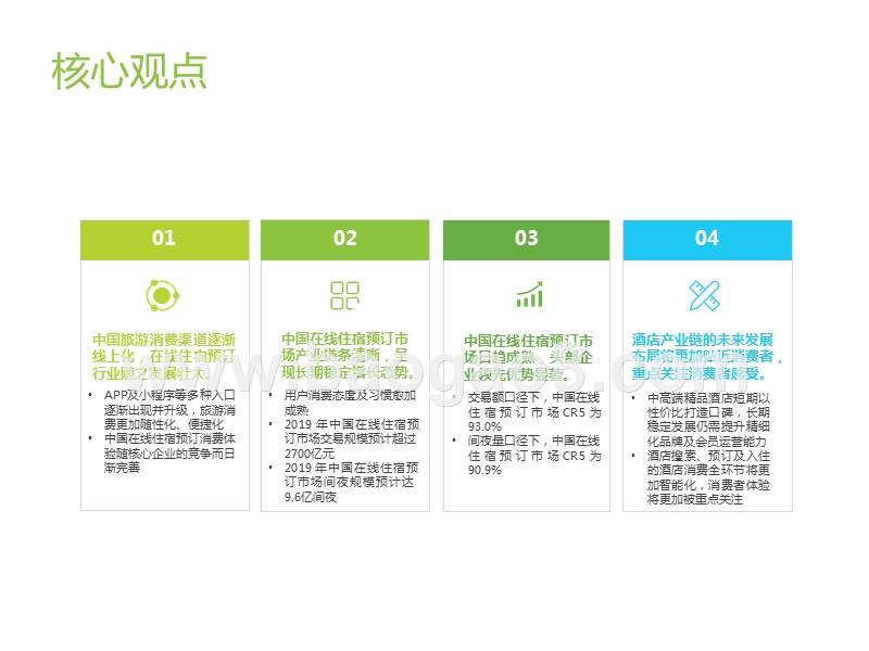 2019-2020中国在线住宿预订行业研究报告.pptx_第2页