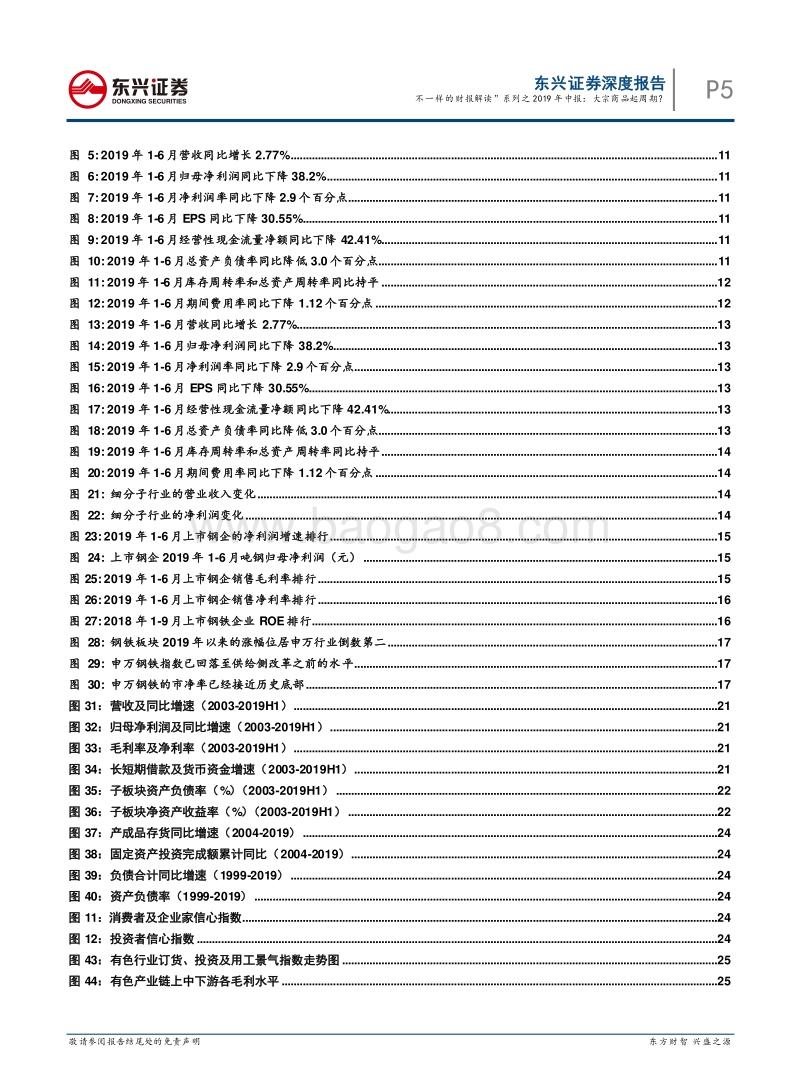 大宗商品起周期？.pdf_第5页