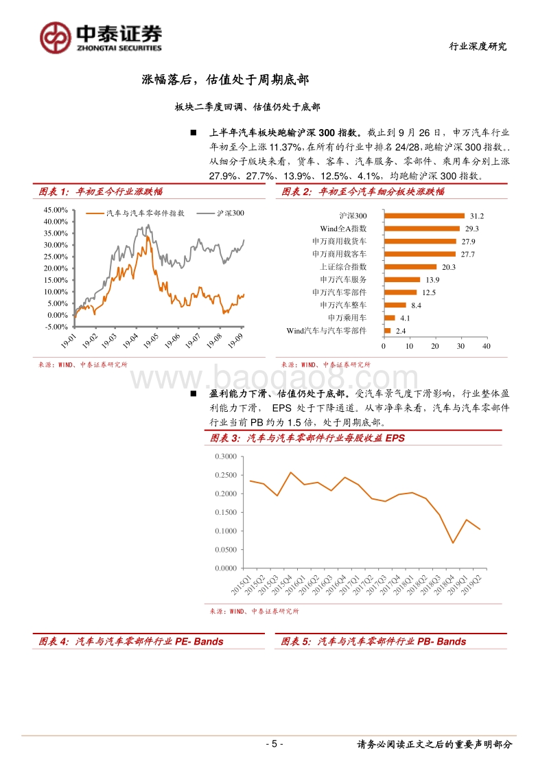 汽车行业中报总结：周期底部，静候行业复苏.pdf_第5页