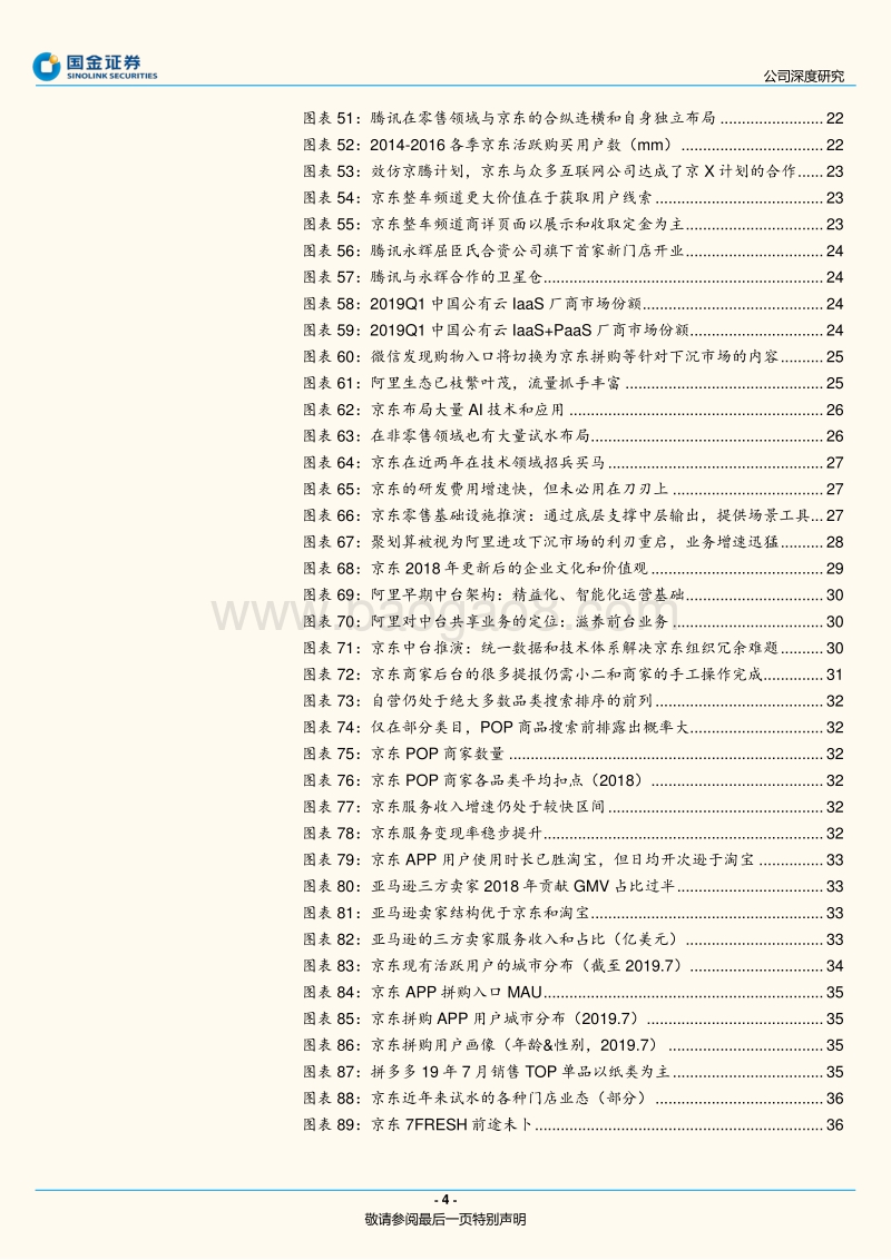 京东：历风吹浪打，见云开月明.pdf_第4页