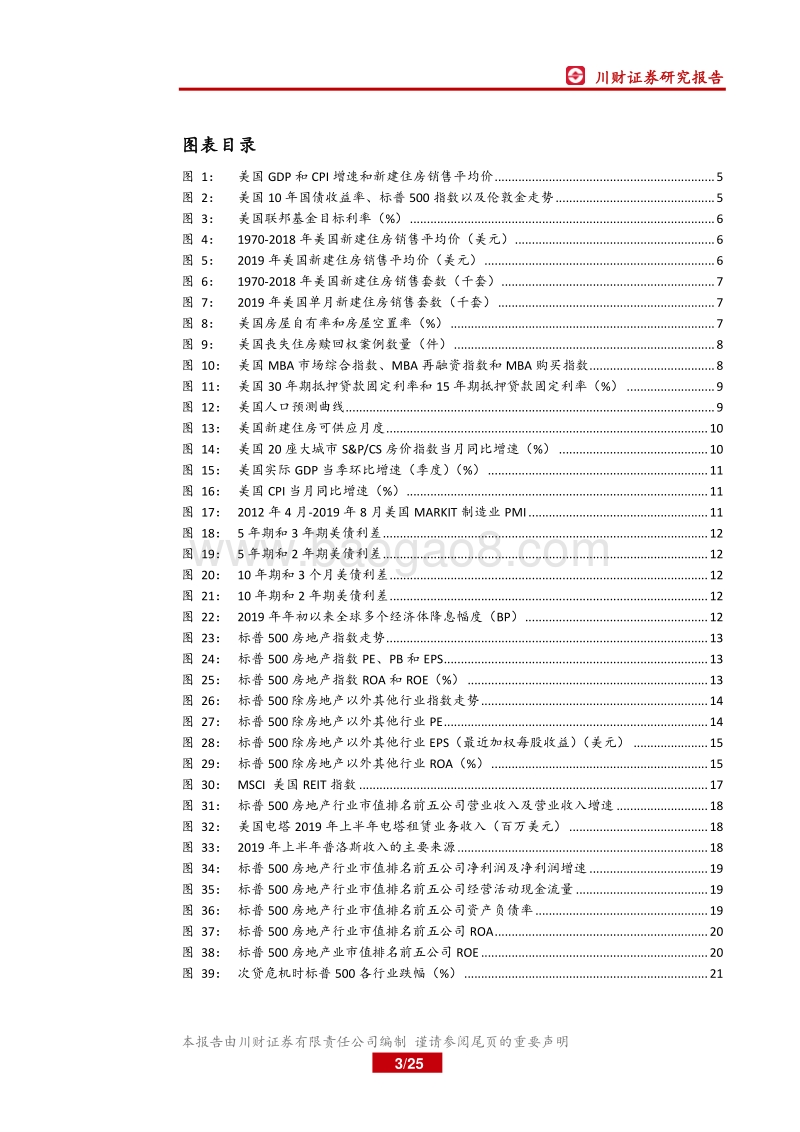 房地产行业深度：次贷危机后的美国地产周期与地产股走势.pdf_第3页