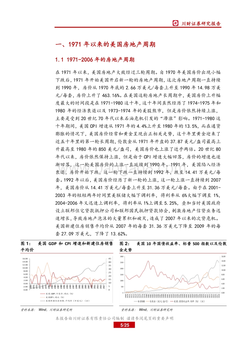 房地产行业深度：次贷危机后的美国地产周期与地产股走势.pdf_第5页