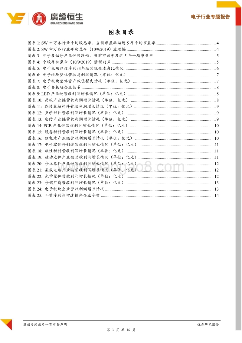 电子行业专题报告：2019Q2板块盈利能力显著改善，估值仍处低位.pdf_第3页